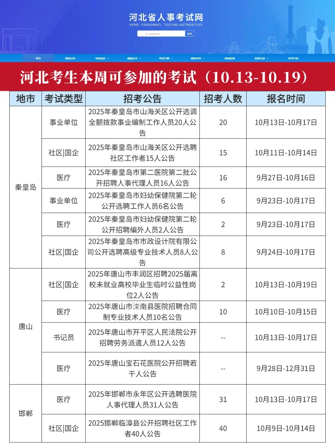 河北本周考生可参加的考试（10.13-10.19）