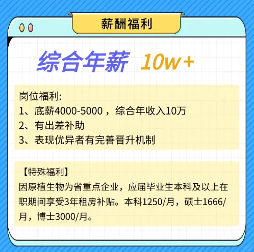 【农学速看】原植生物2026届校园招聘启动