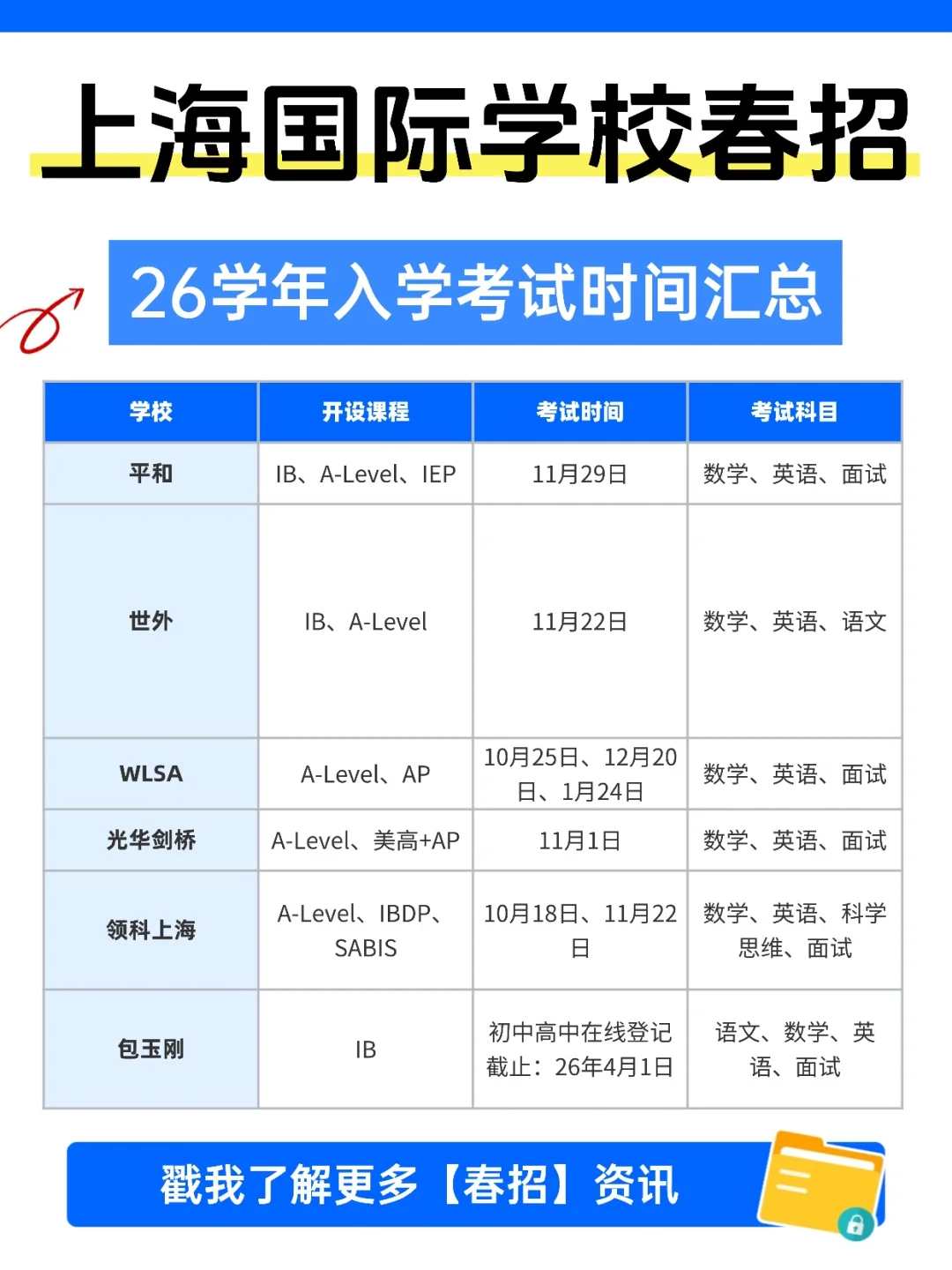上海国际学校26年春招时间汇总！
