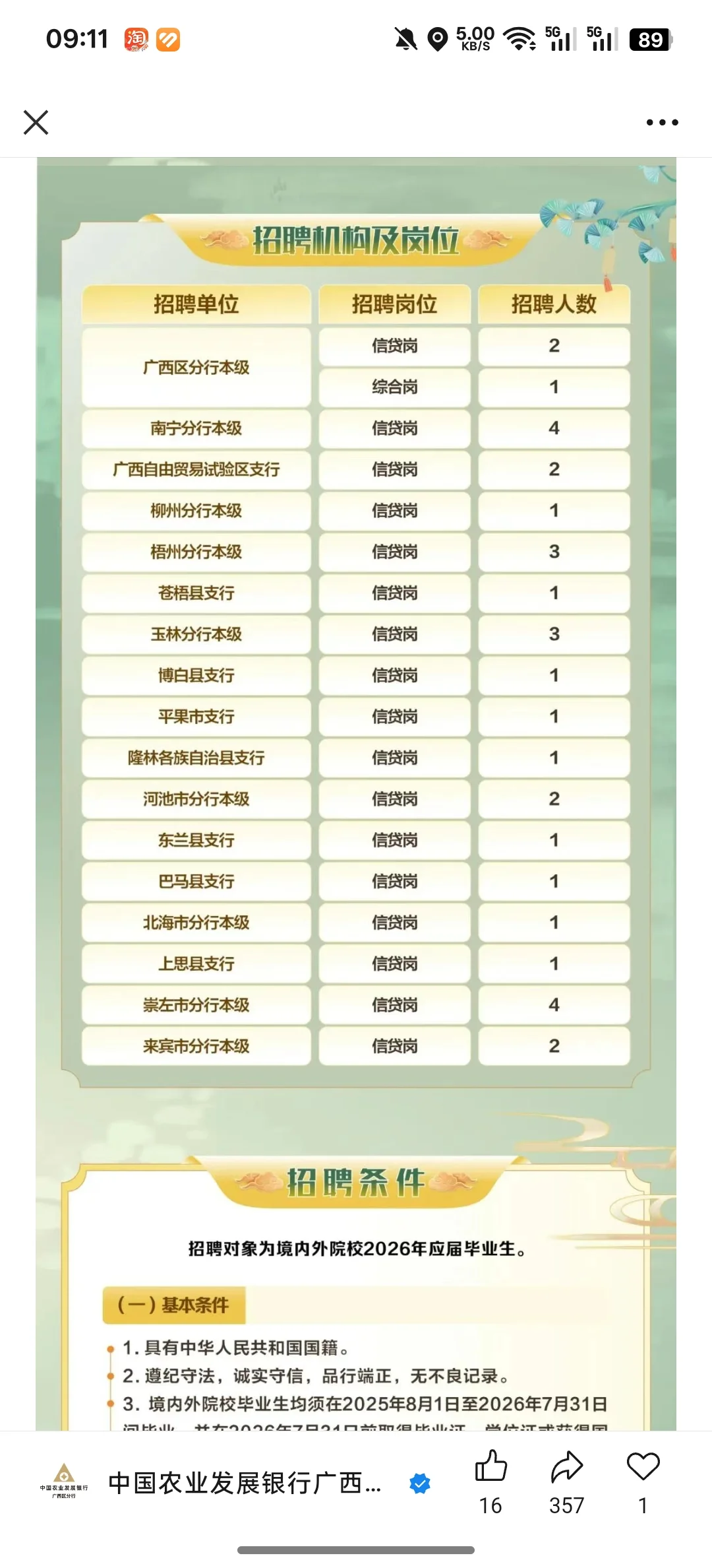 政策行-农发行广西分行校园招聘来了！！！