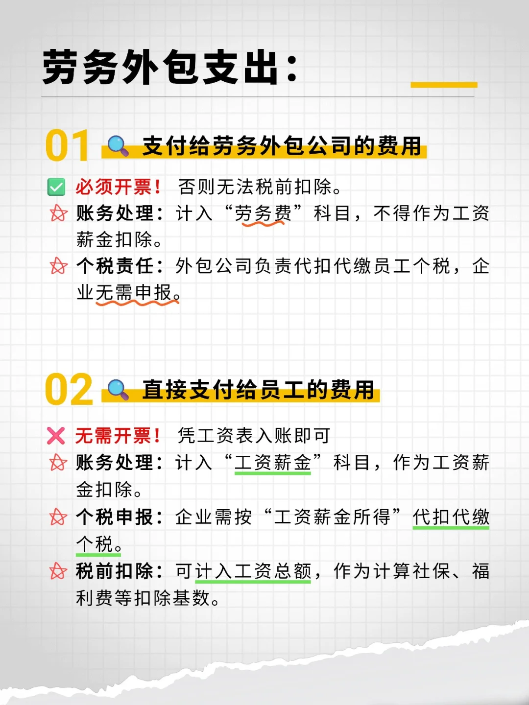 一图讲明白劳务外包！