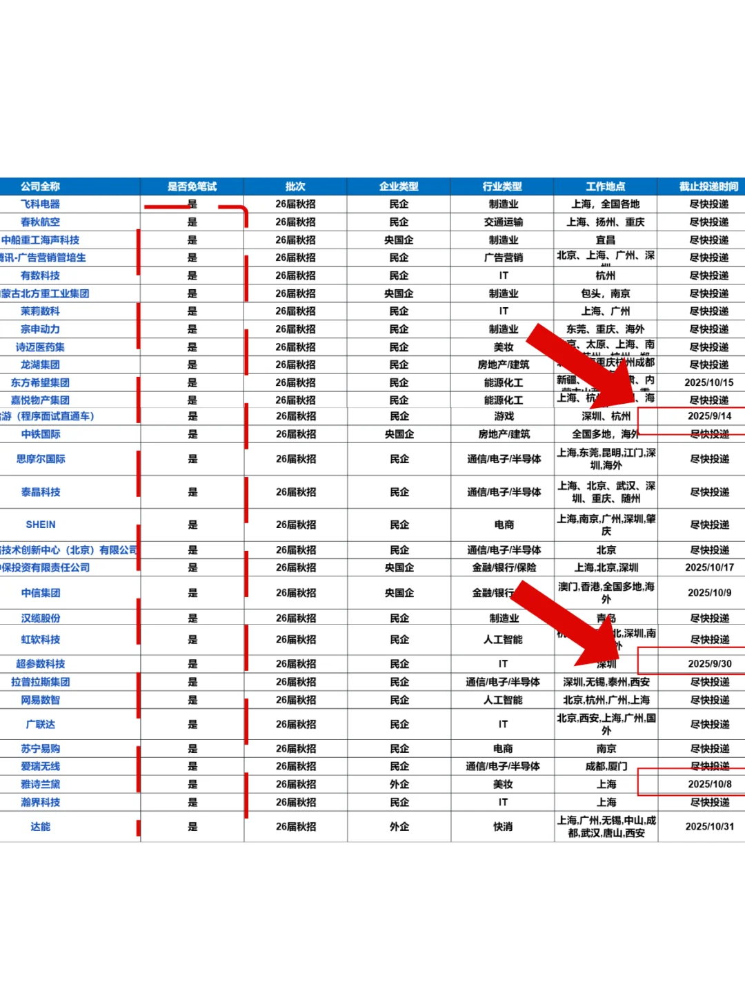 秋招0面邀的先把免笔试投完