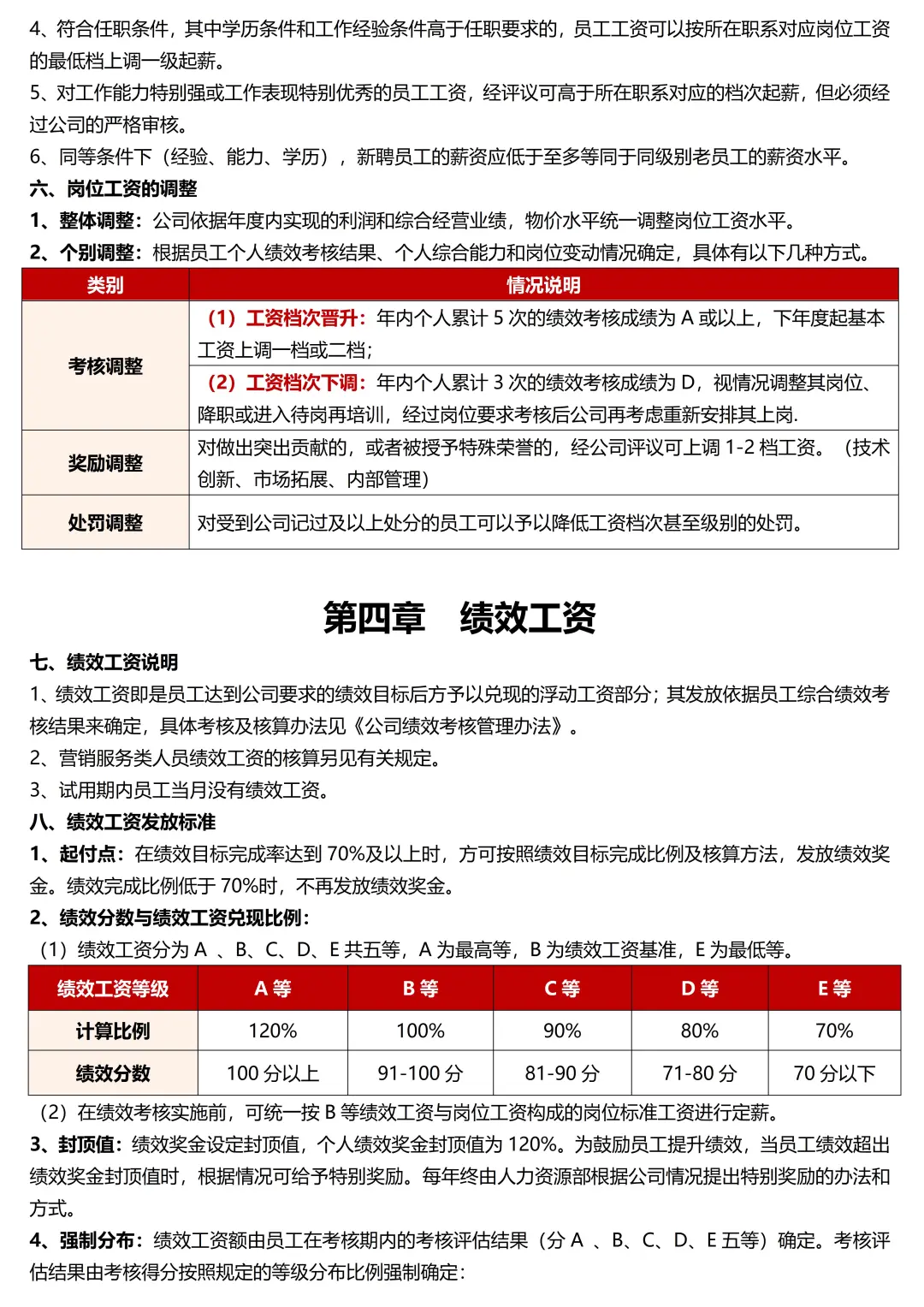 不会做薪酬结构拆分的HR很难拿高薪
