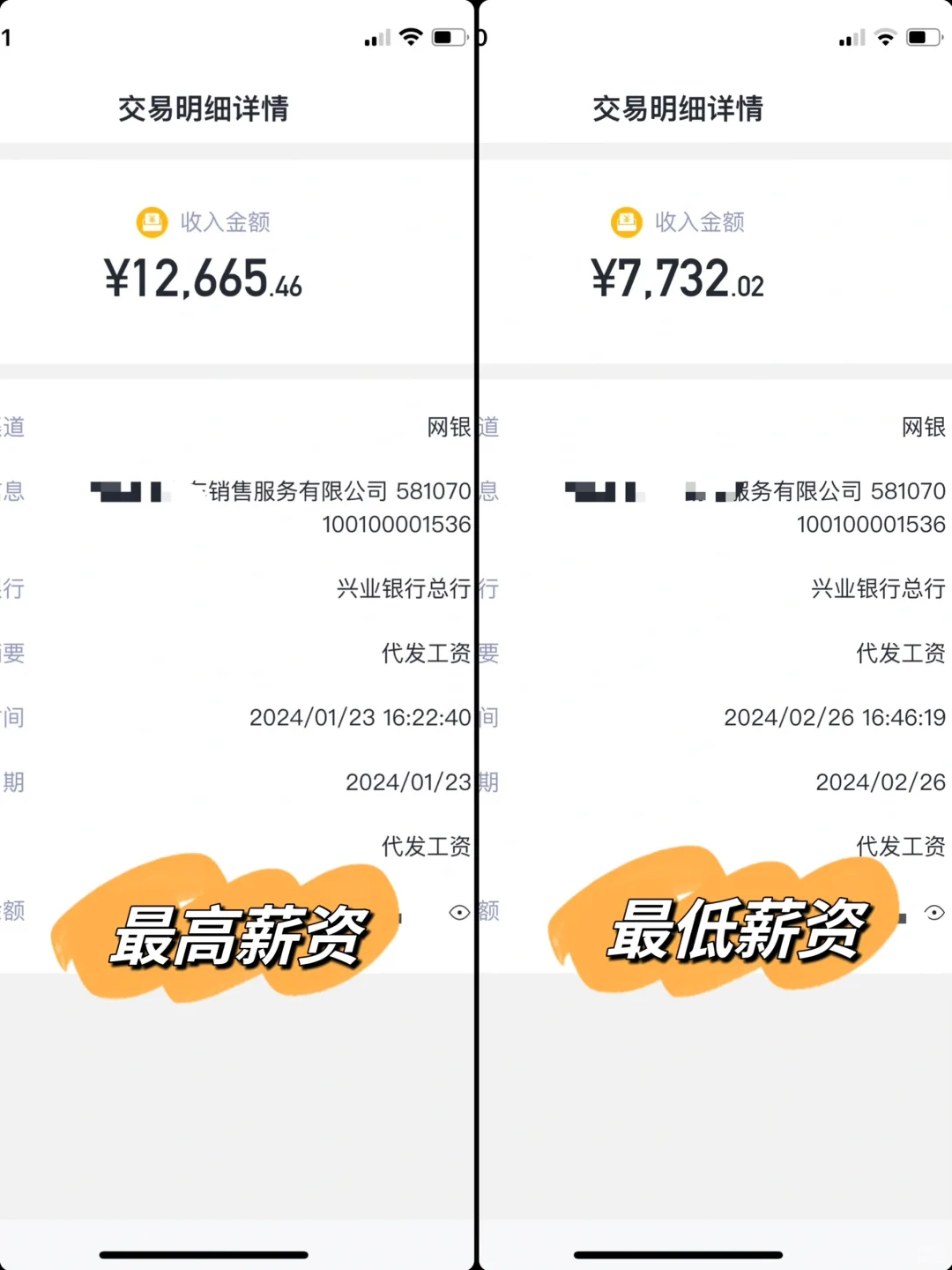 汽车主播薪资绩效如何设定？