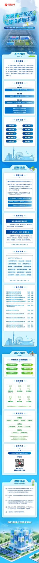 中资循环社招/中资环校招