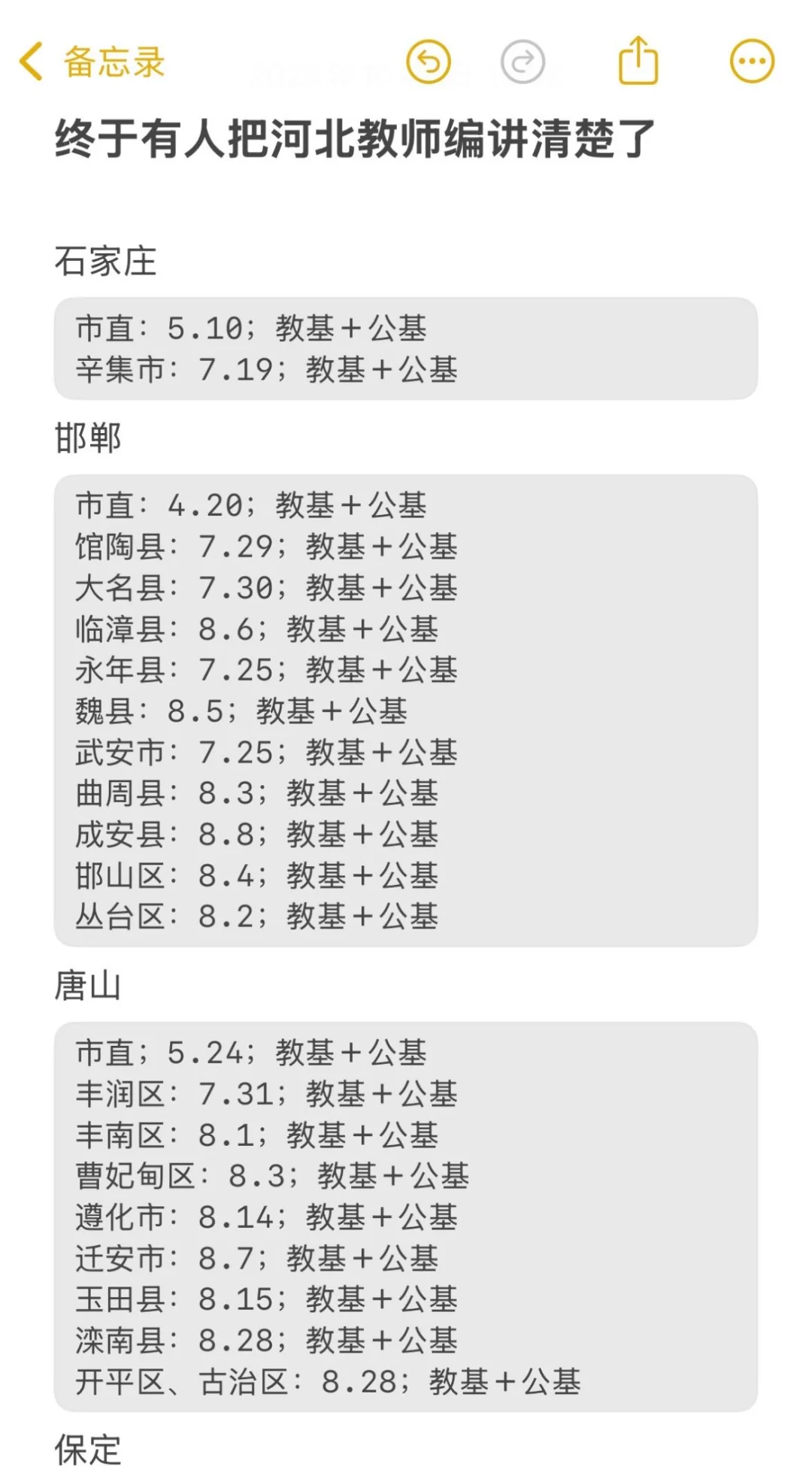 终于有人把河北教师编讲清楚了