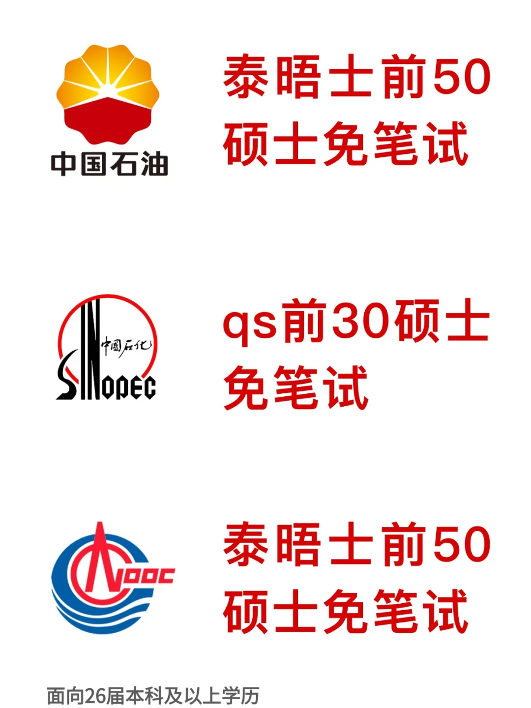 免笔试的央国企，所有留学生一定要先投一遍