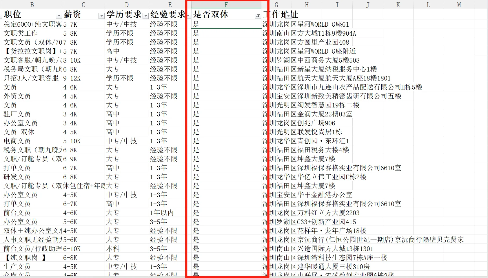 单休？大小周？咱不伺候了❗️