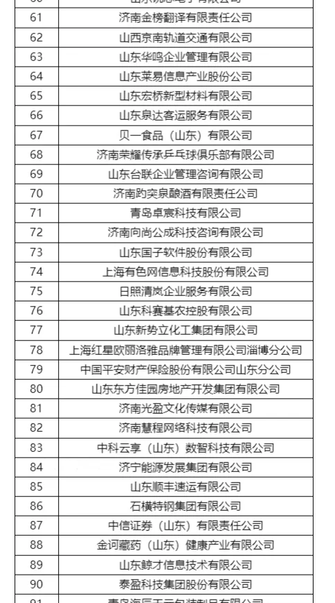 山师秋季校园招聘会！参会单位汇总来啦