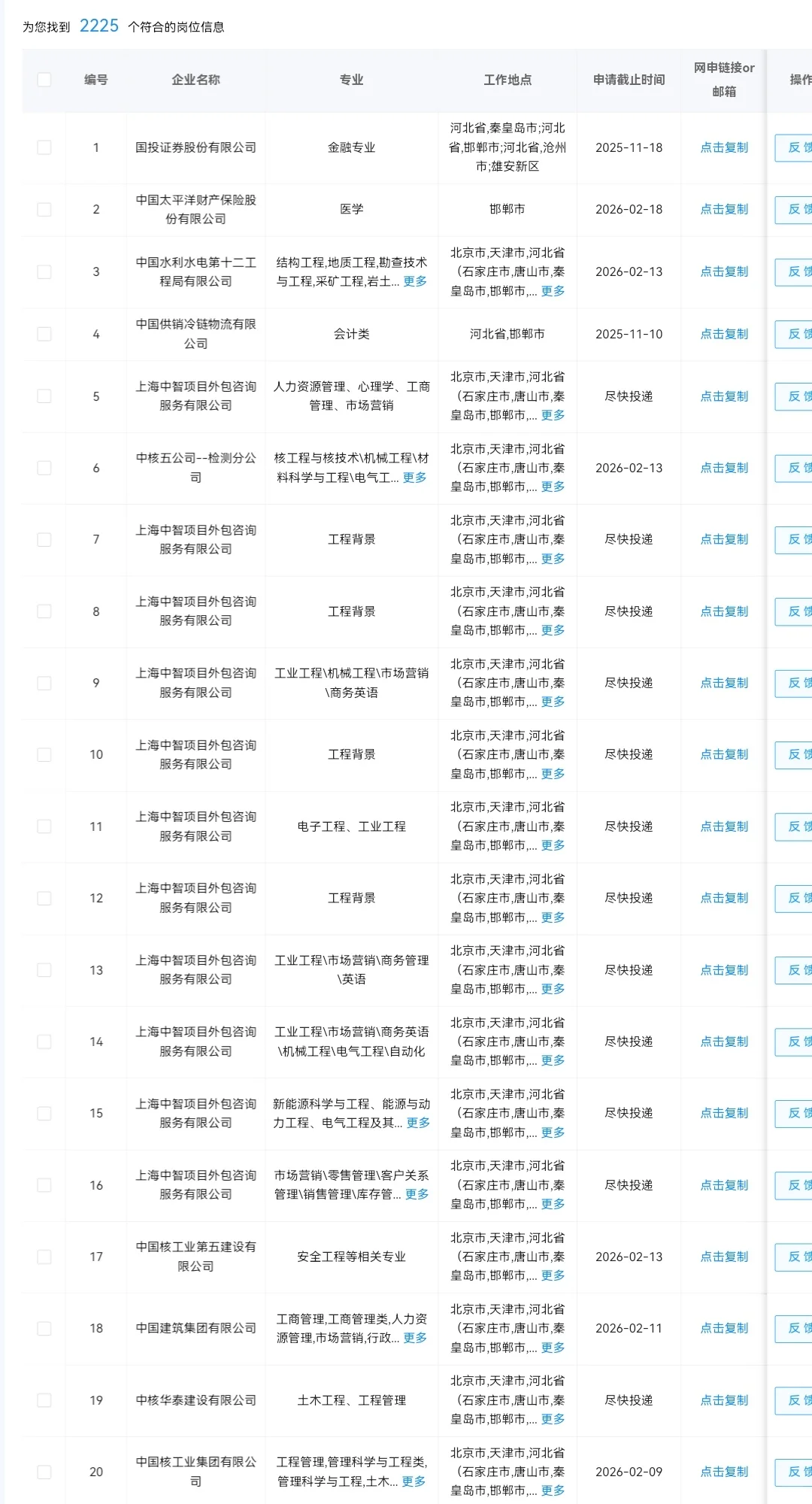 25秋招，河北邯郸在招央国企岗位