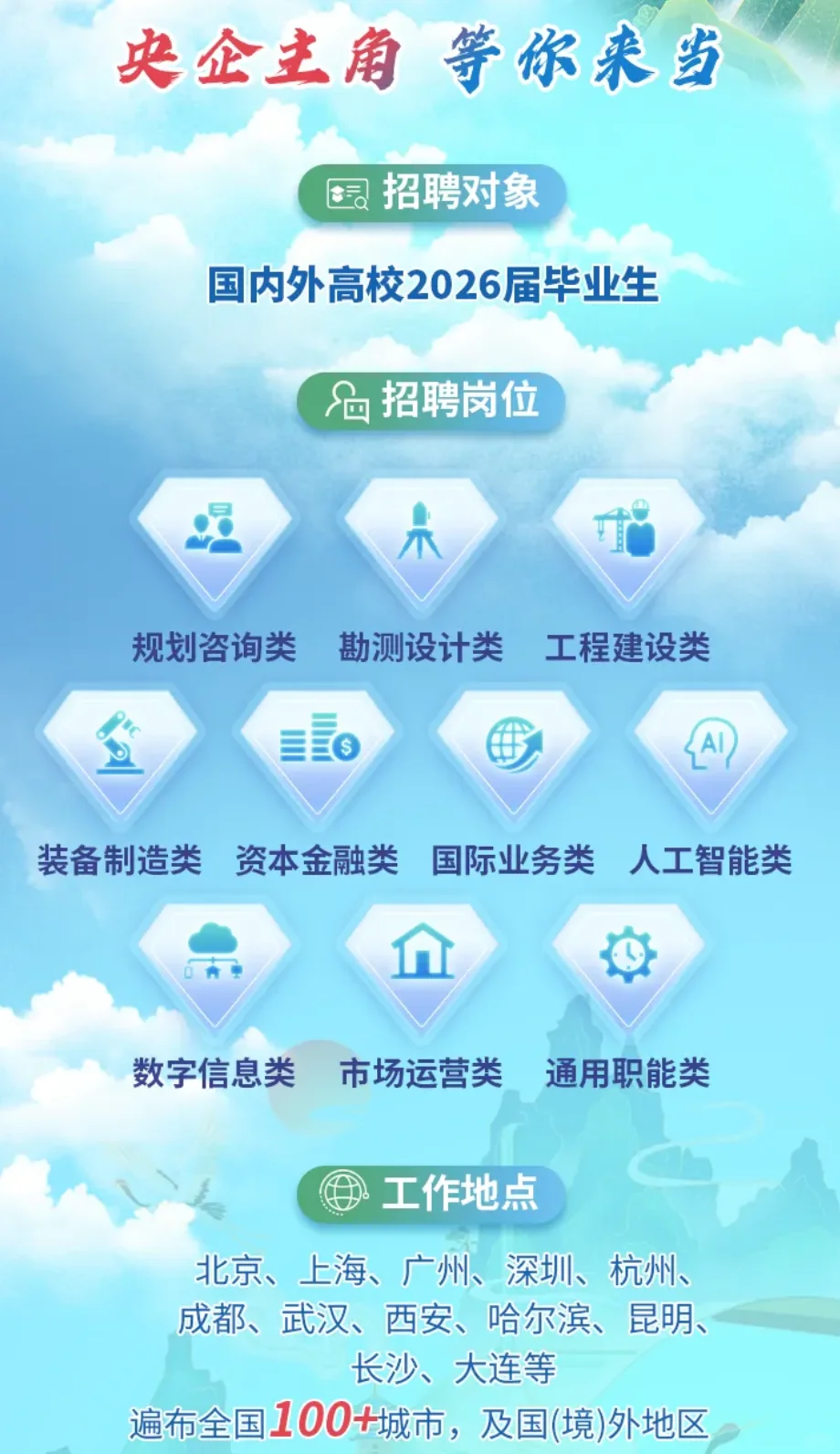 央企｜中国能建2026届全球校园招聘正式启动