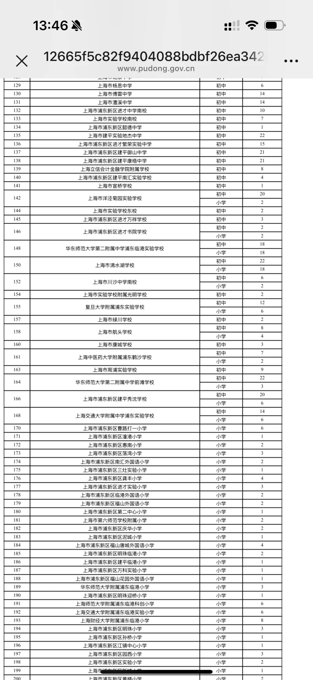 浦东教招名额已公布