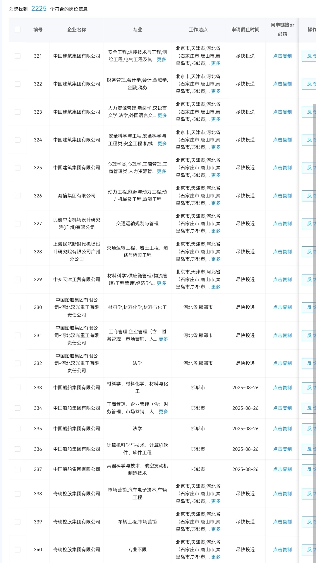 25秋招，河北邯郸在招央国企岗位