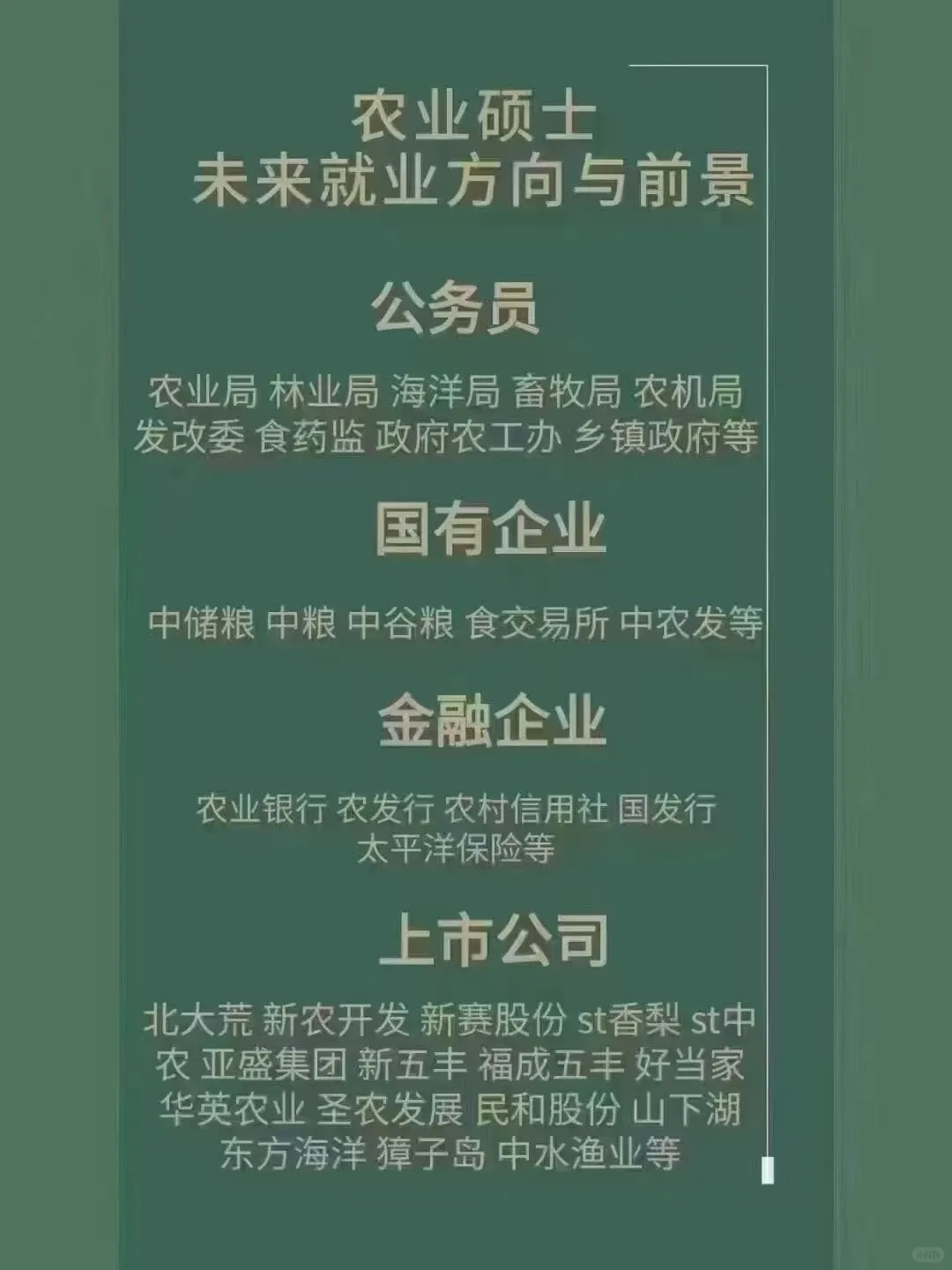 农业硕士就业方向来啦