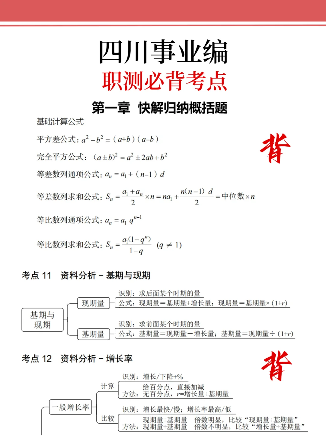 11.16四川事业编，作文预侧就这8篇，抓紧背