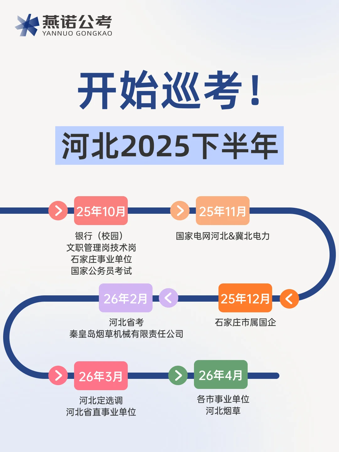 开始巡考：河北2025下半年备考全攻略
