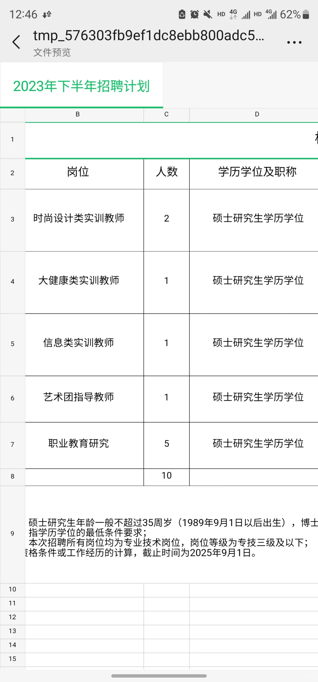 杭州职业技术大学招聘，坐标 建德