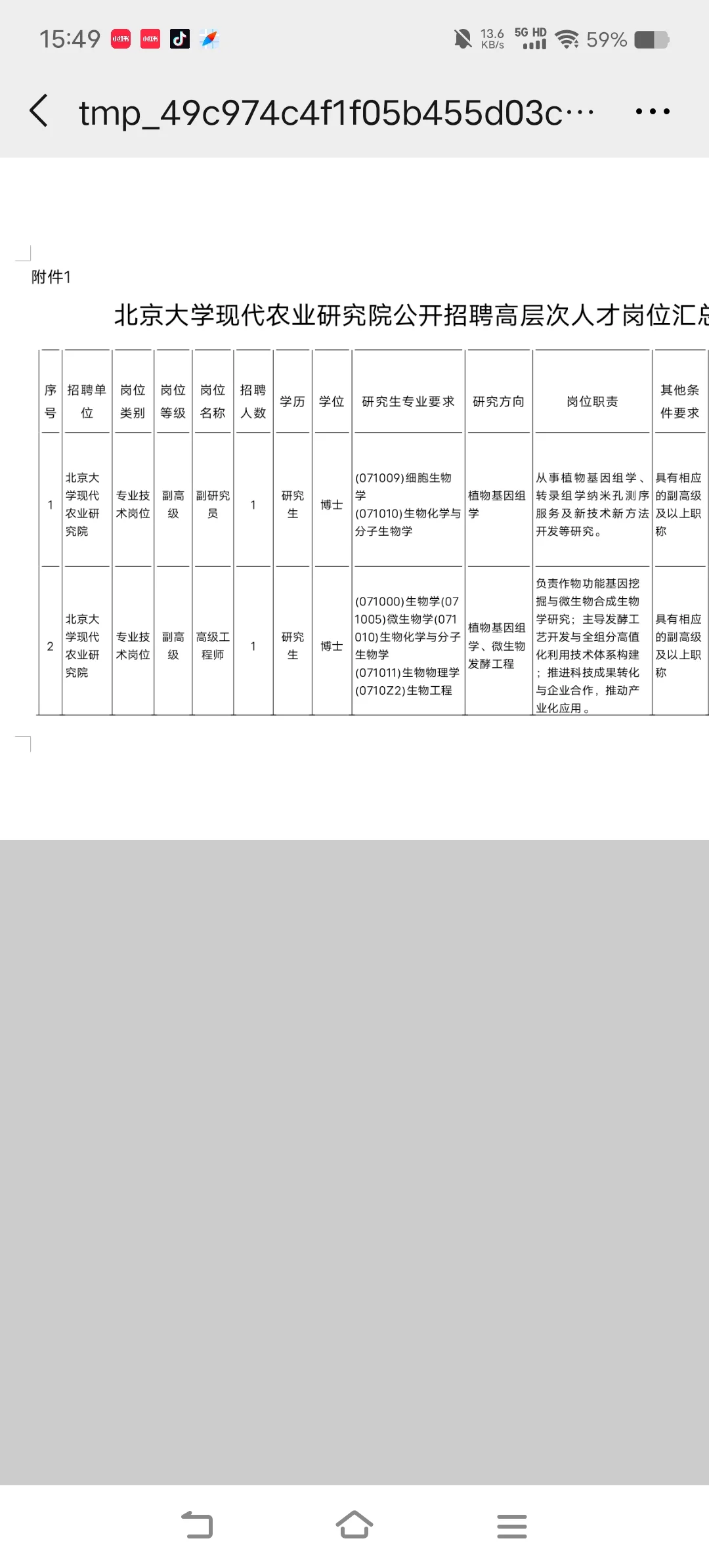 北京大学现代农业研究院招聘高层次人才