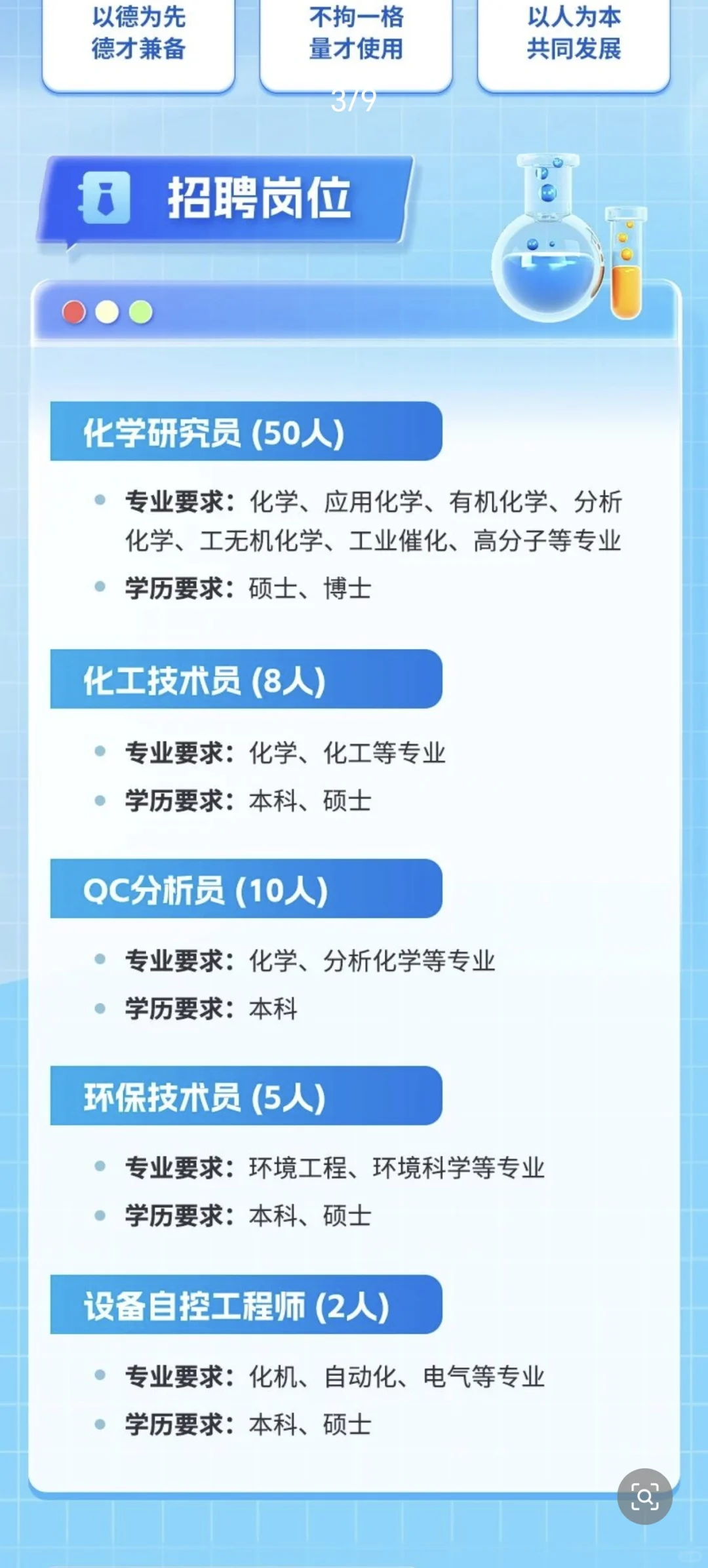 高薪化学化工材料类！中节能万润2026届校招