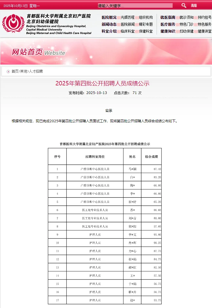 北京妇幼保健院招聘17人成绩公示 恭喜上岸