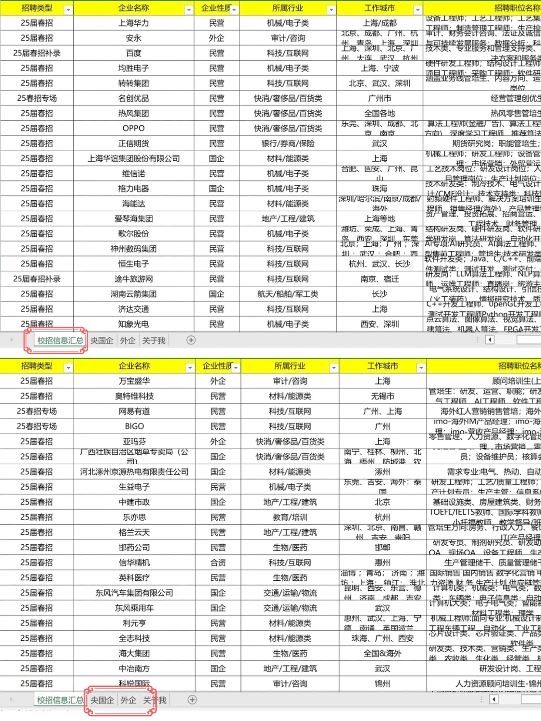 6.14 昨天新开春招！