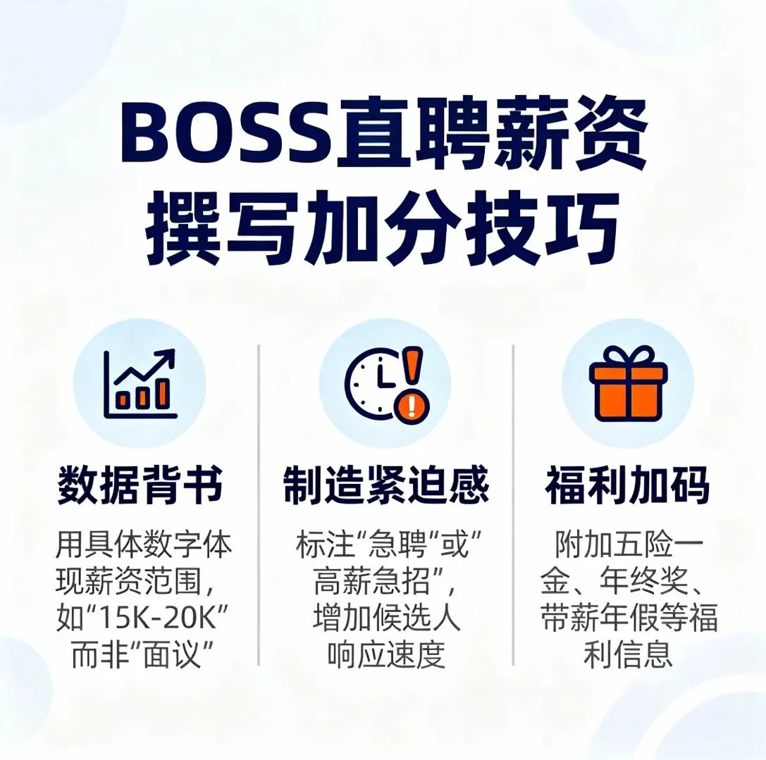 ③招搞定BOSS直聘薪资，求职者主动来