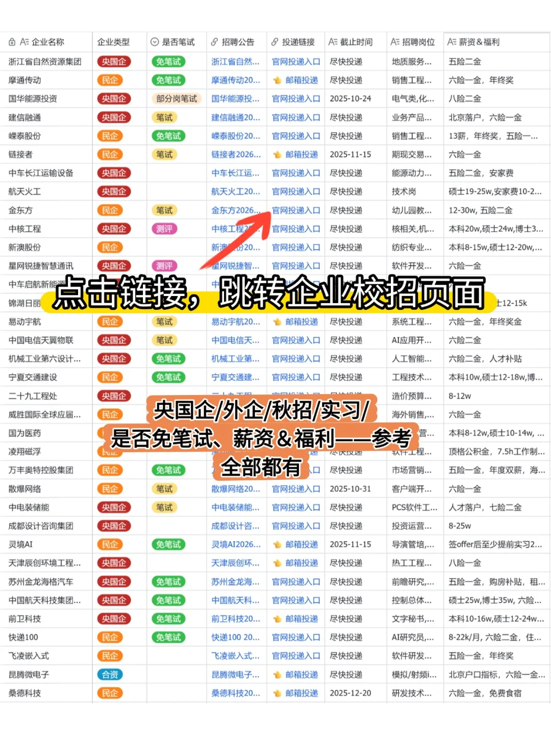 秋招别焦虑，放弃笔试一身轻
