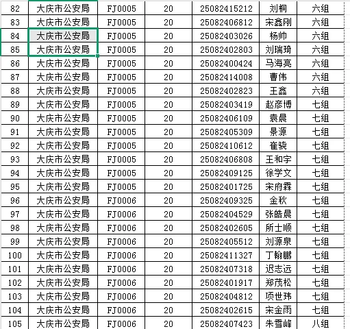 共276人！大庆市公安局辅警招聘体检名单