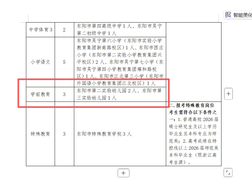 提前批｜东阳市招聘幼教编制教师3️⃣名