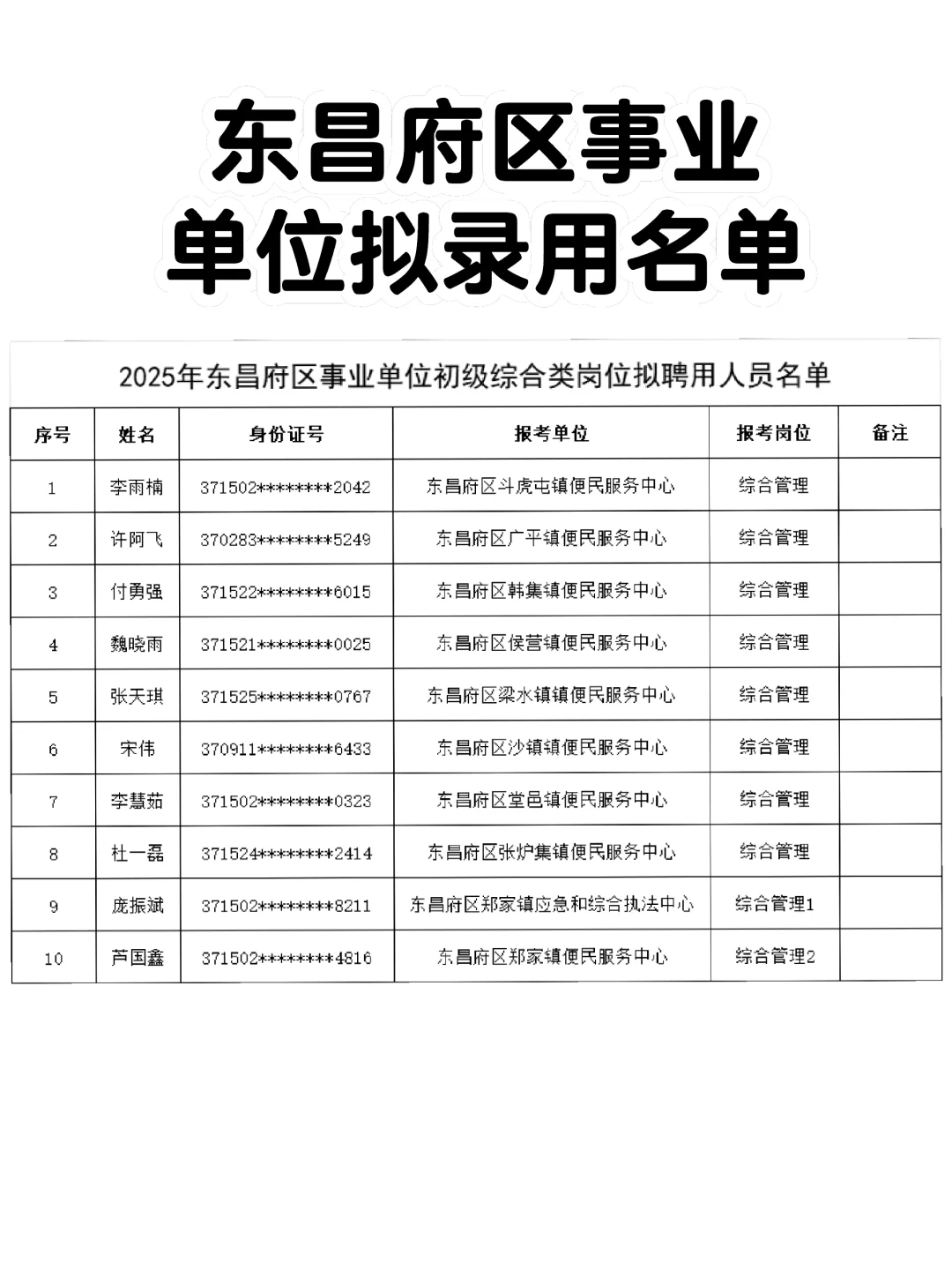 聊城东昌府区事业单位拟录用名单