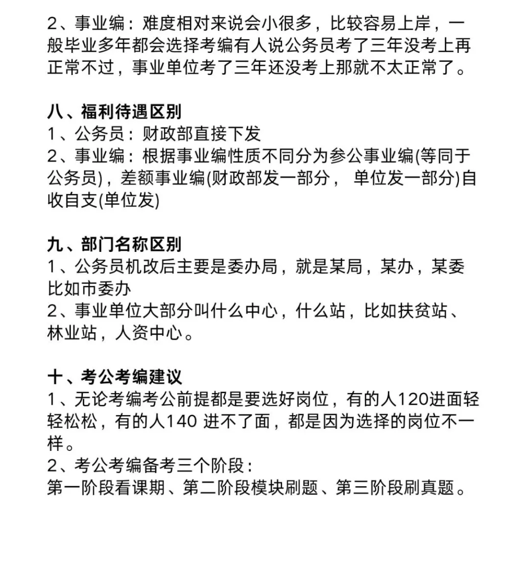 考公考编原来是不一样的😫
