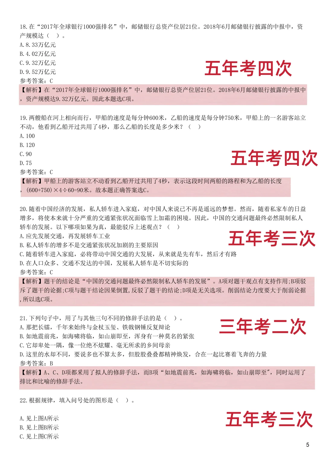 聪明的人已经发现今年的邮政笔试不对劲了
