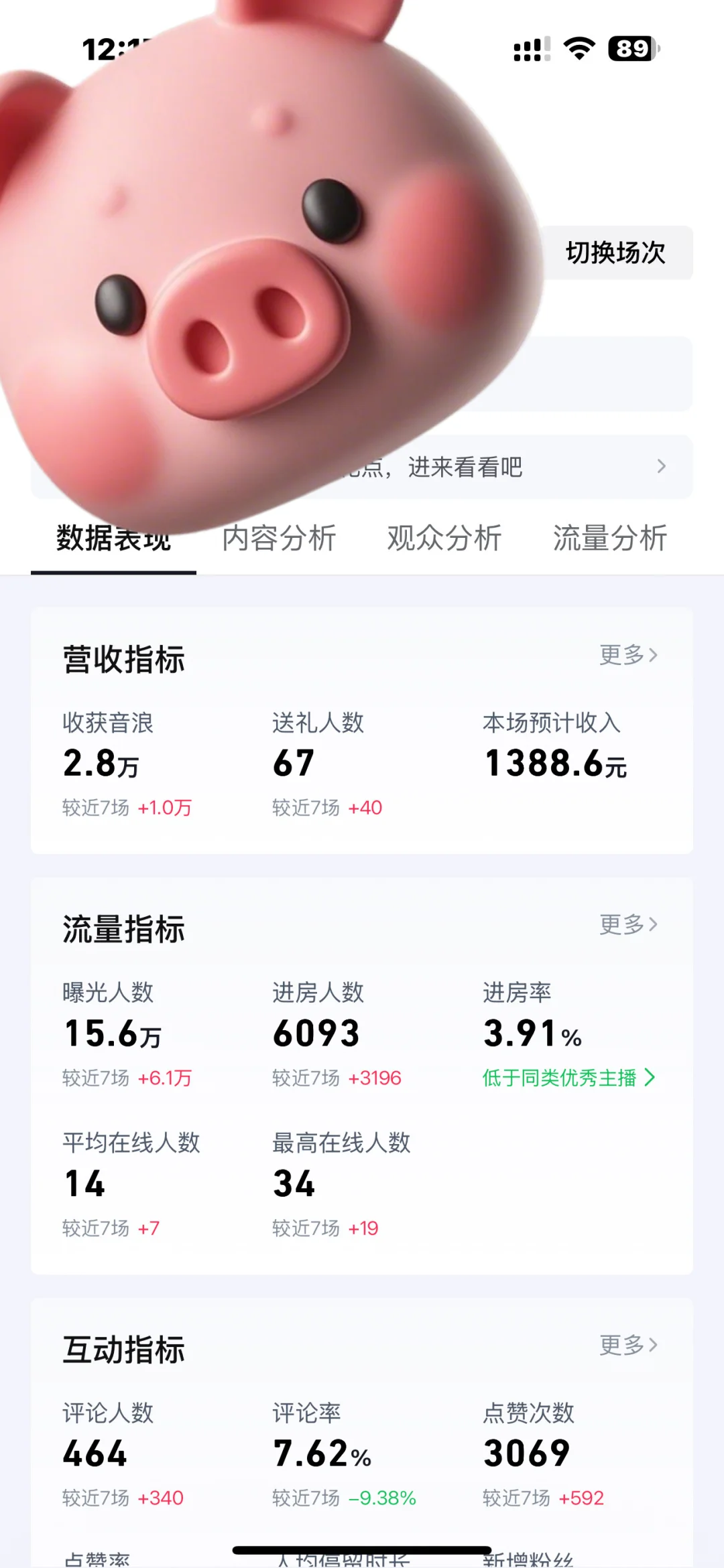 勇闯直播｜新人第六天