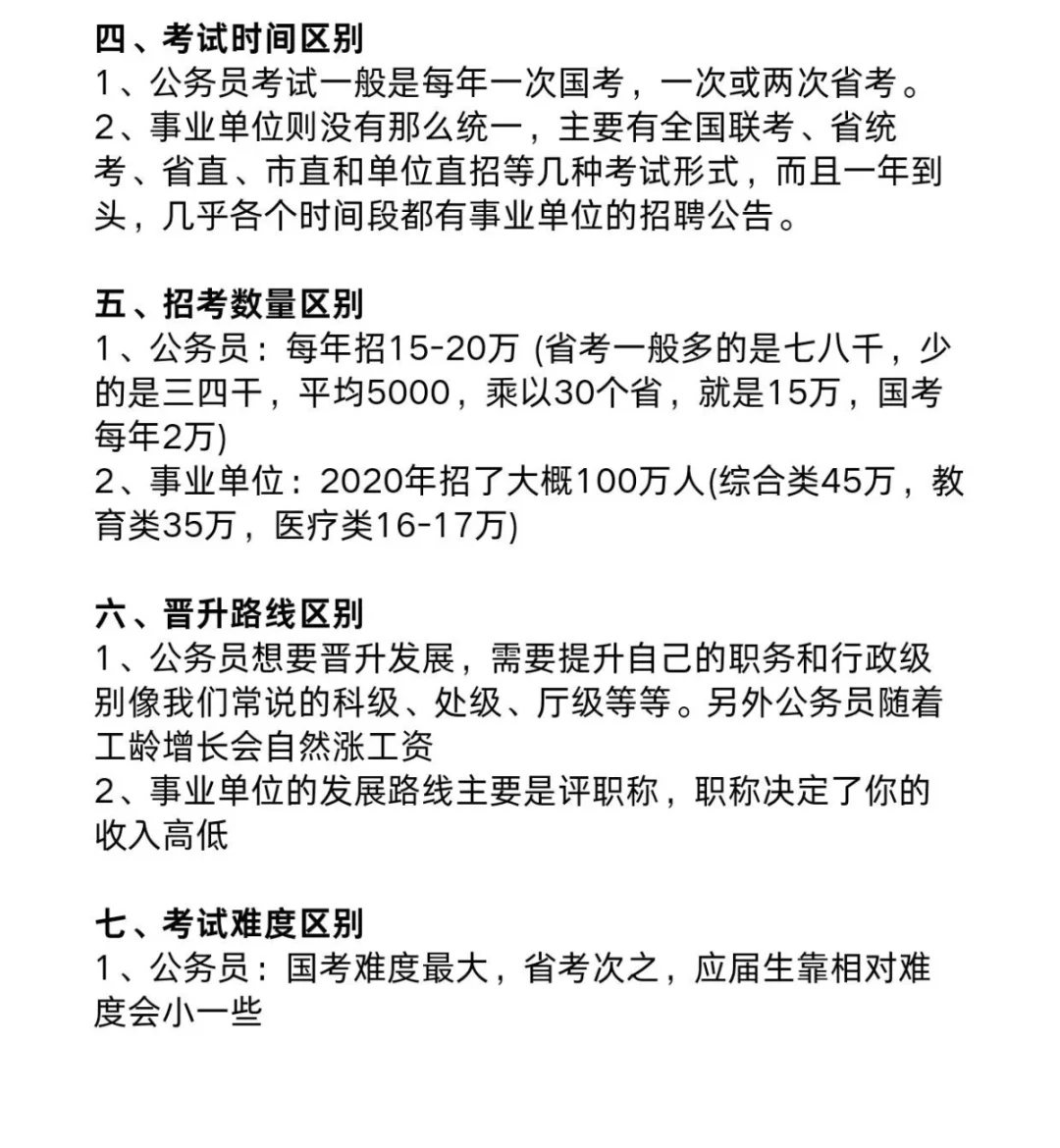 考公考编原来是不一样的😫