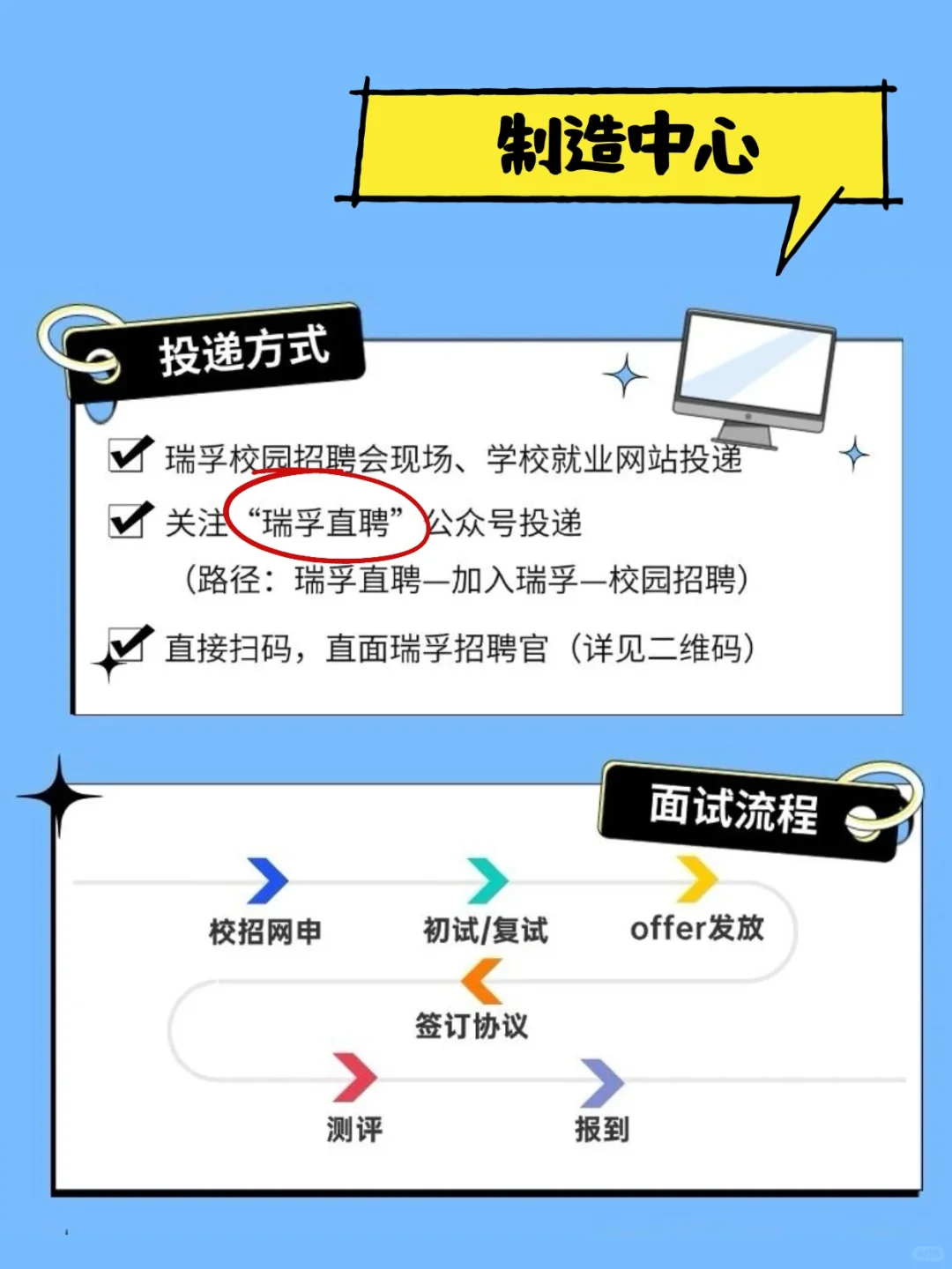 瑞孚集团校招来咯！心动的offer在等你🎉