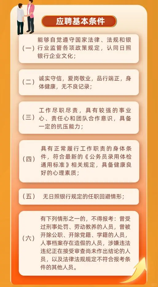 日照银行2025年社会招聘正式启动