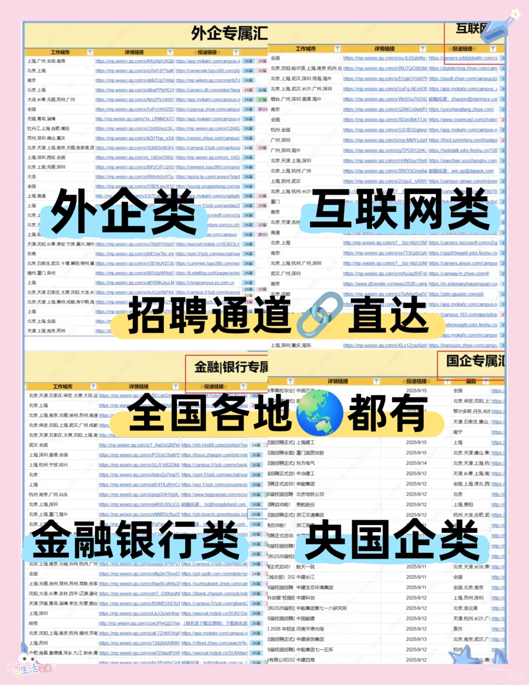 今天把免笔试的香饽饽外企投了叭🌟