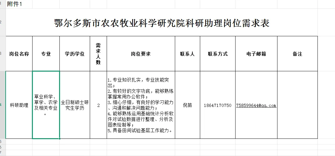 鄂尔多斯市农科院招聘草学及相关农学专业