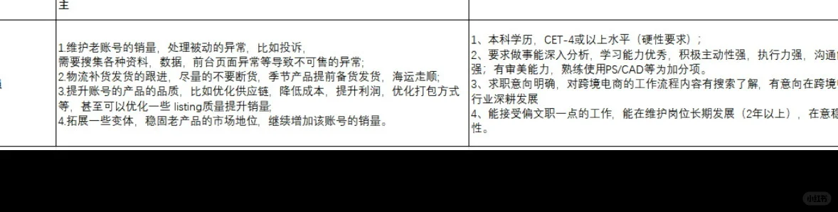 深圳双休6k加工作内推中