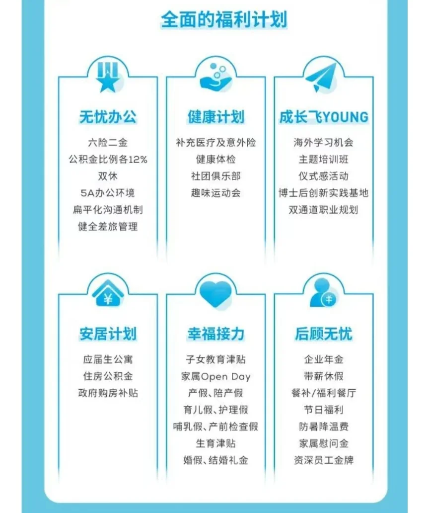 ［润丰股份］校园招聘 农学植保化工类