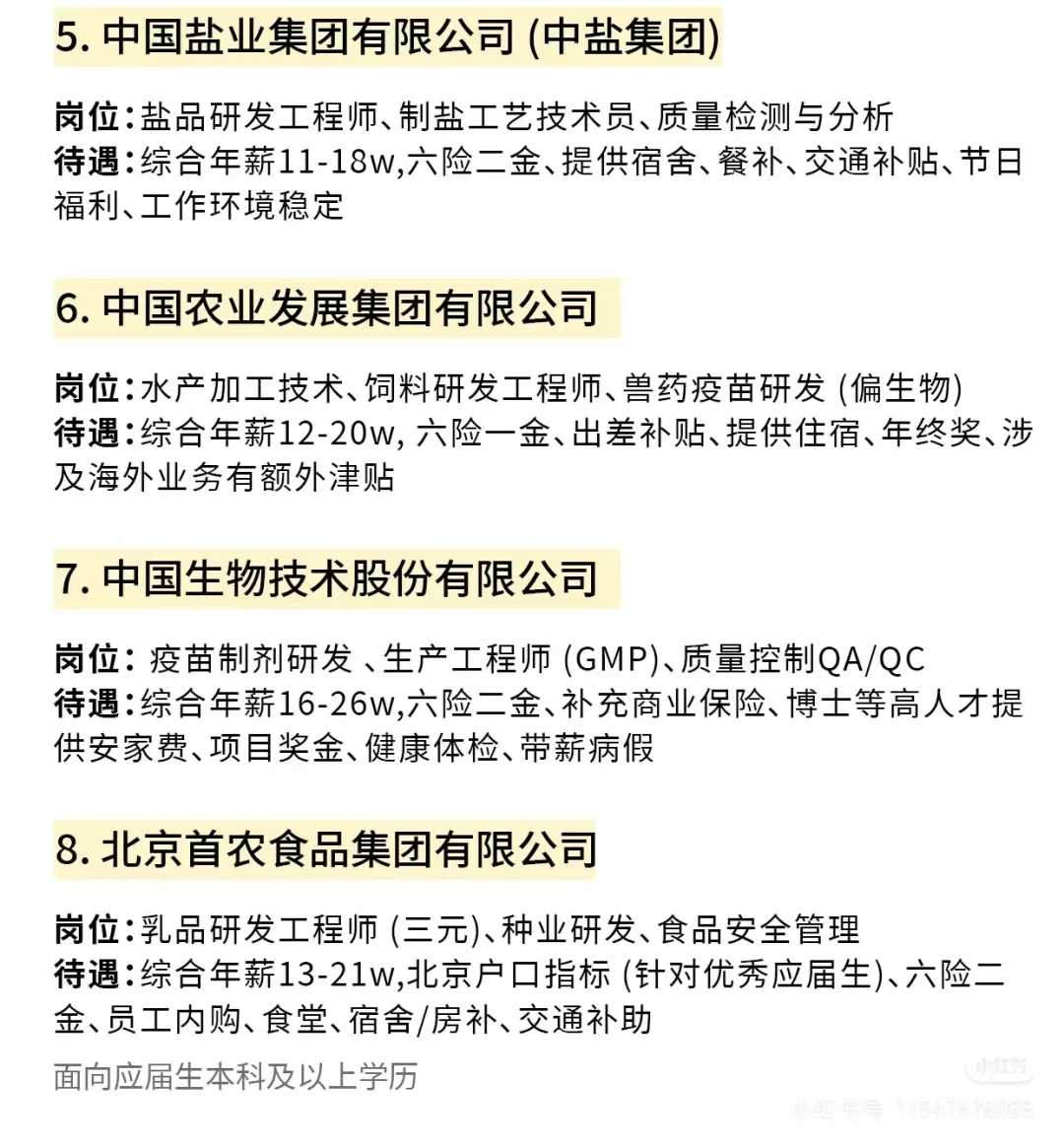 10.8食品专业必投央国企