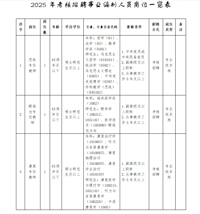 编制‖考核招聘10人！速速查看