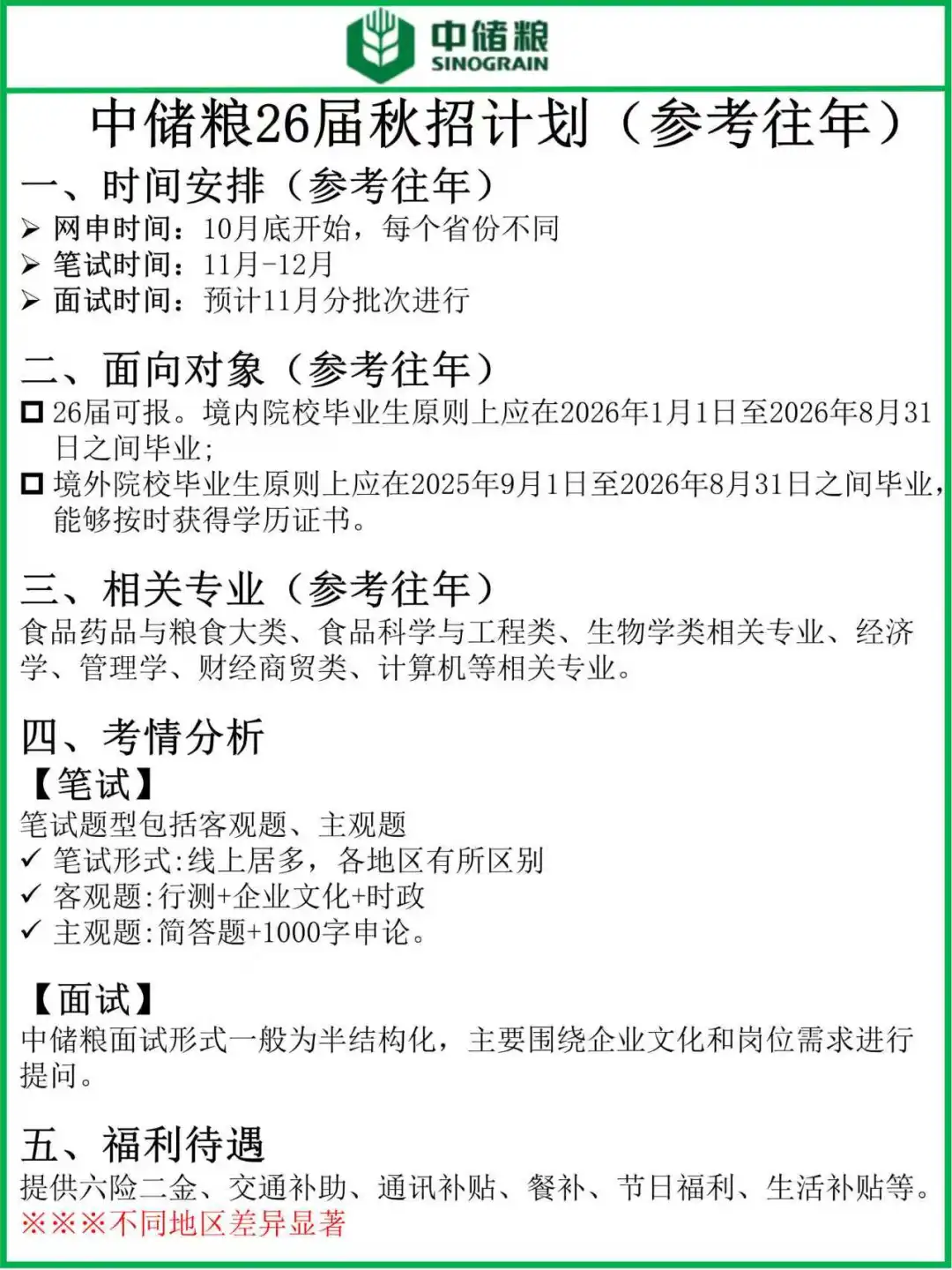 中储粮笔试，备考毫无头绪的，直接看我的