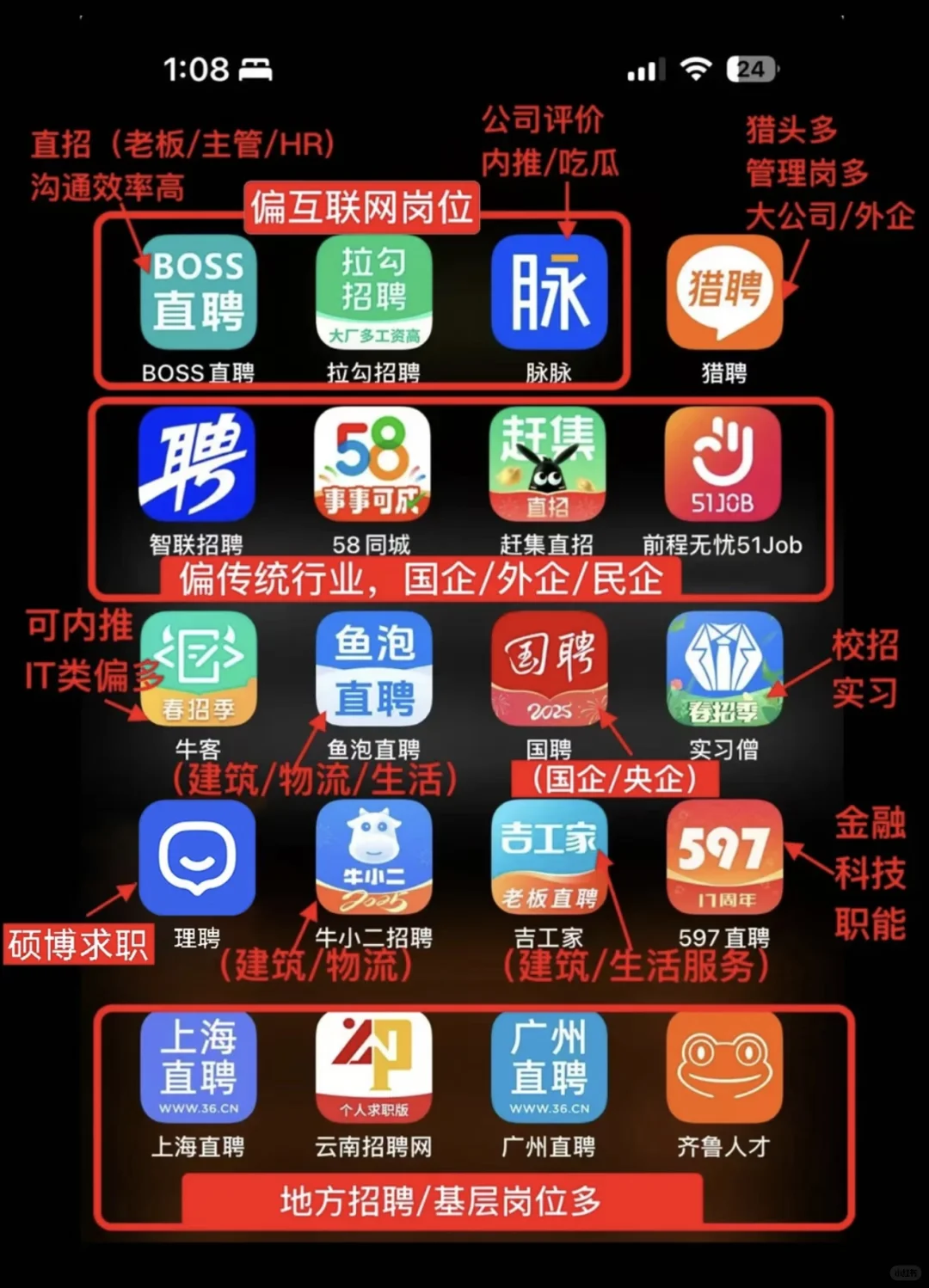 金九银十🔥高薪工作轻松拿捏！