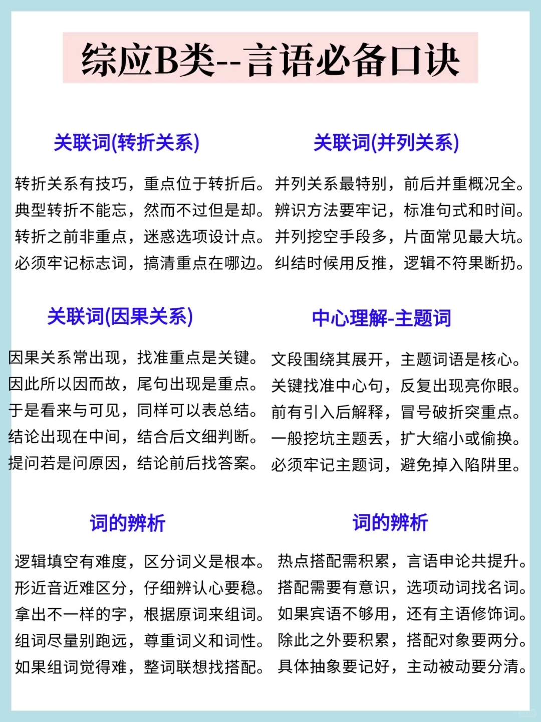 事业编B类，抓大放小，背完保底122，稳了