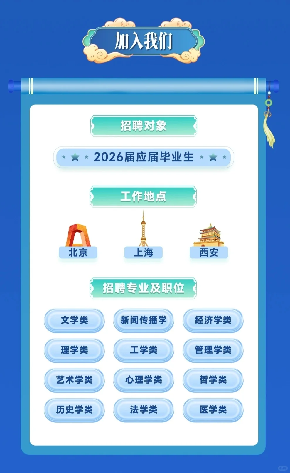 中国出版集团2026届校园招聘