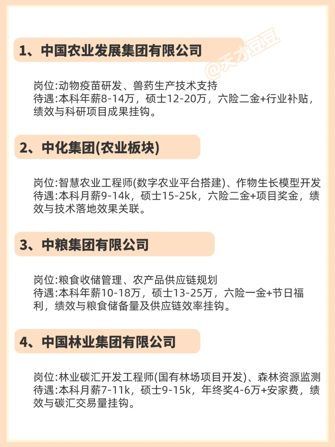10月秋招篇—农林类央国企！！