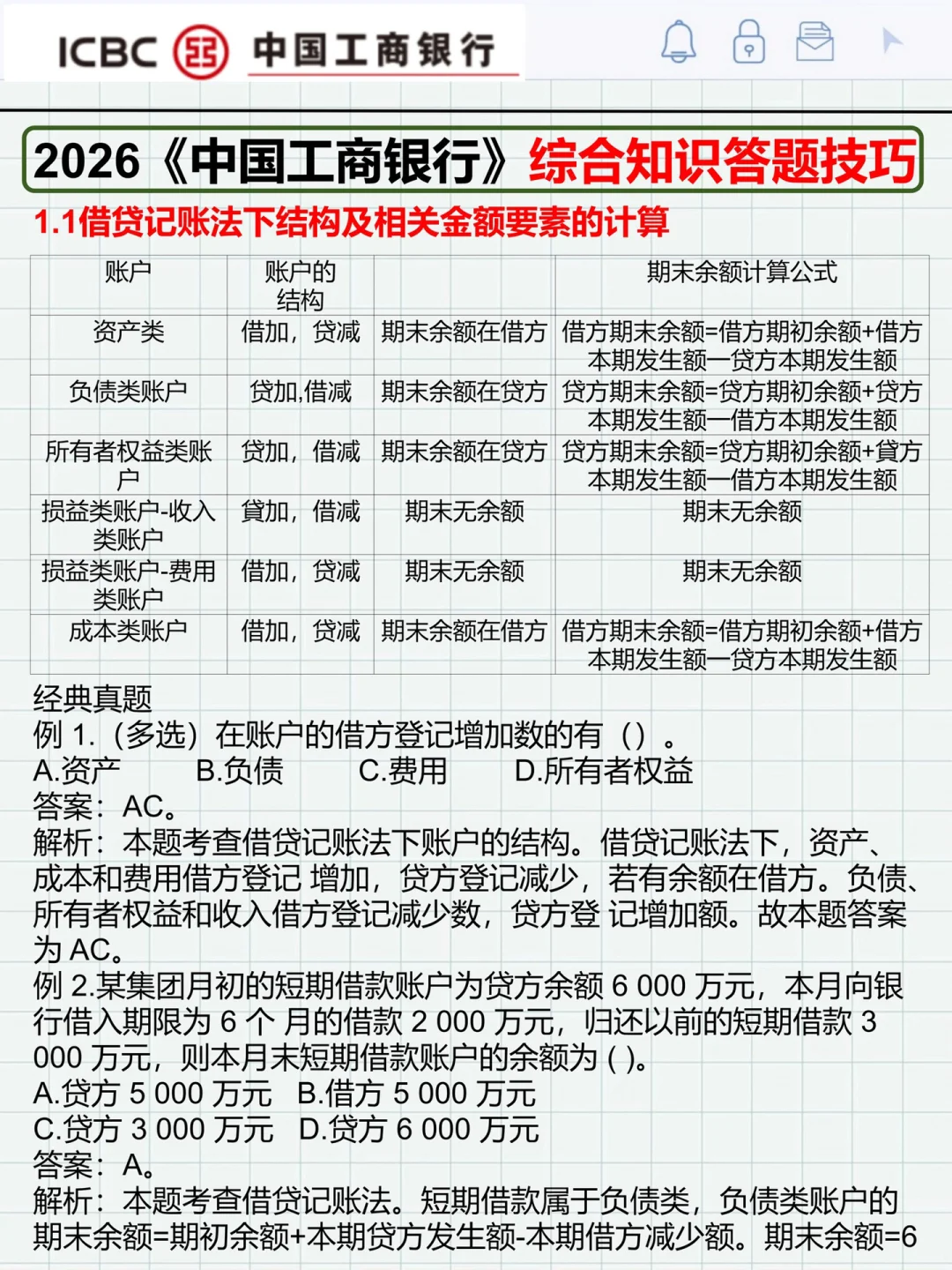 假如你从现在开始备考工商银行（进面版）