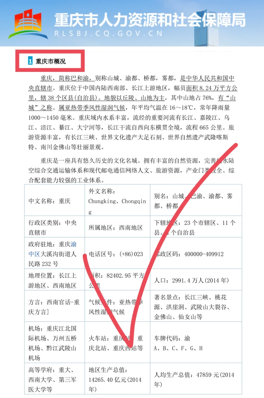 重庆事业编市情56页分享（无尝）