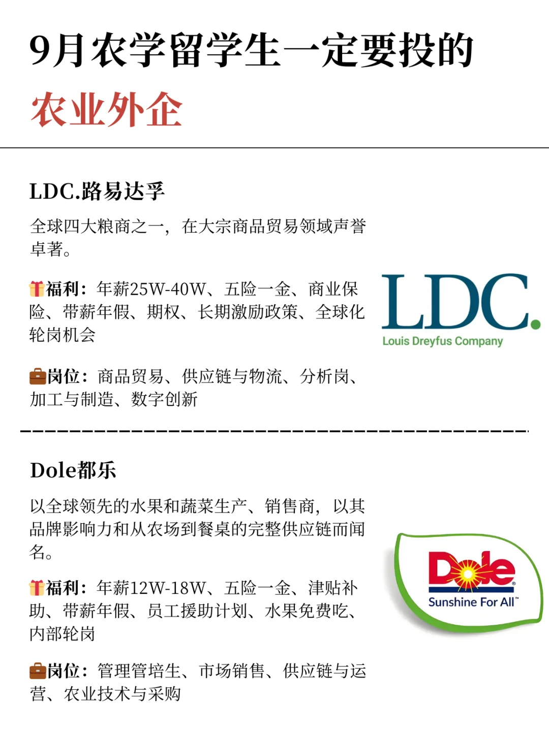9月农学生先把这些农业外企投了吧！